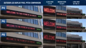 Best Outdoor LED ticker display pixel pitch and viewing distance guide